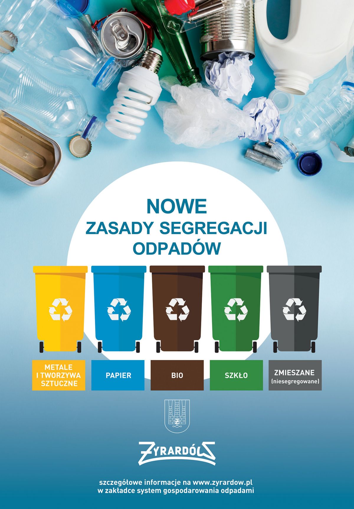 Nowe Zasady Segregacji Odpadów Niebieski Worek.jpg