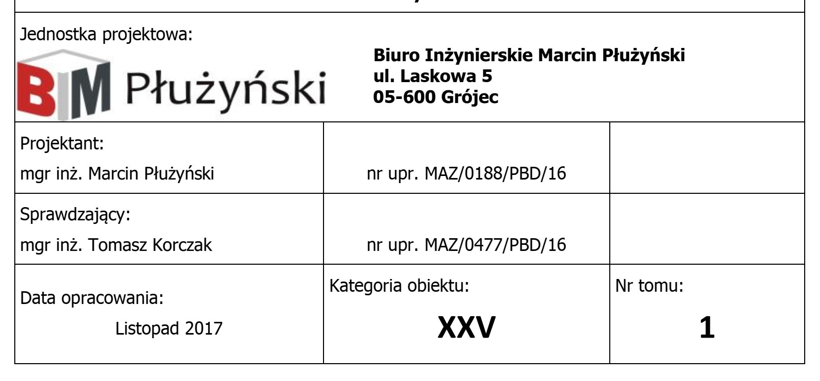 Separatory Żyrardów BIM Płużyński.jpg