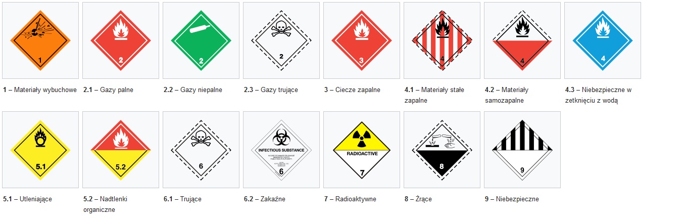 Tablica Znaków ADR.jpg