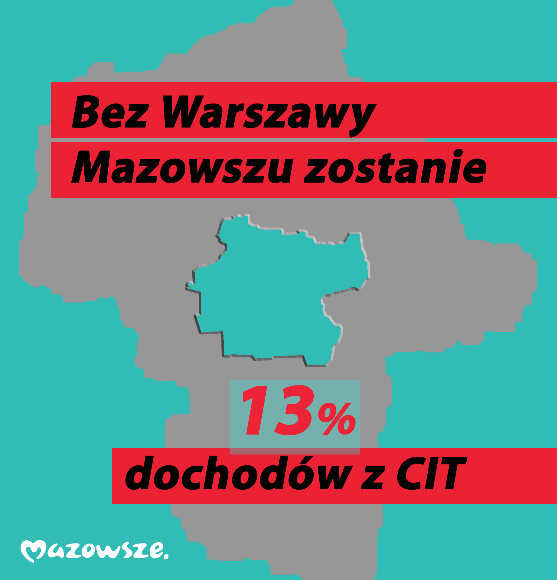 Po podzale Mazowsza u nas zostanie 13% CIT.png