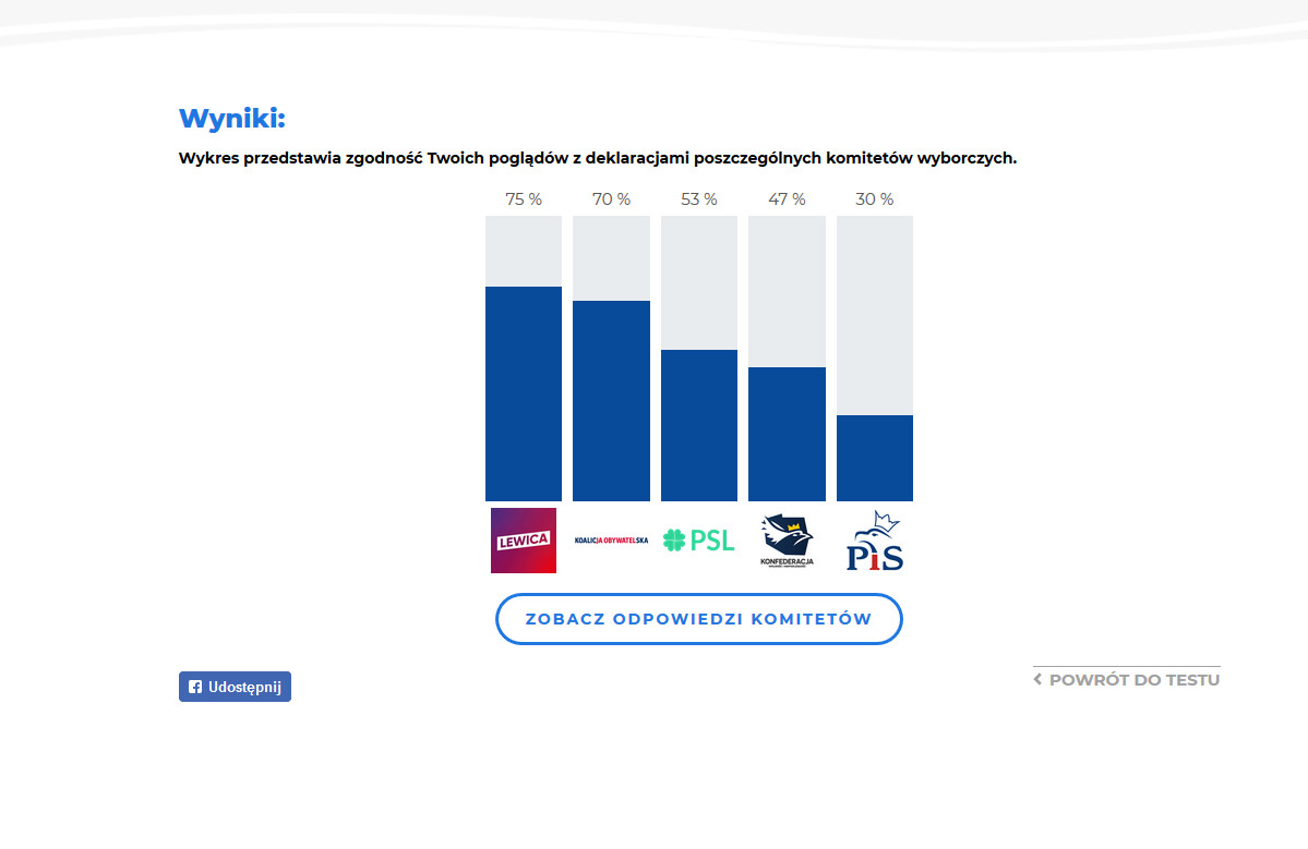 latarnik - wynik - belin.jpg