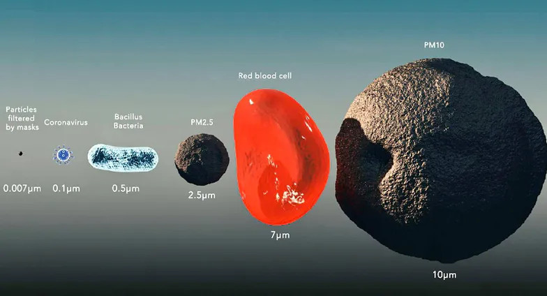 Koronawirus rozmiar.jpg