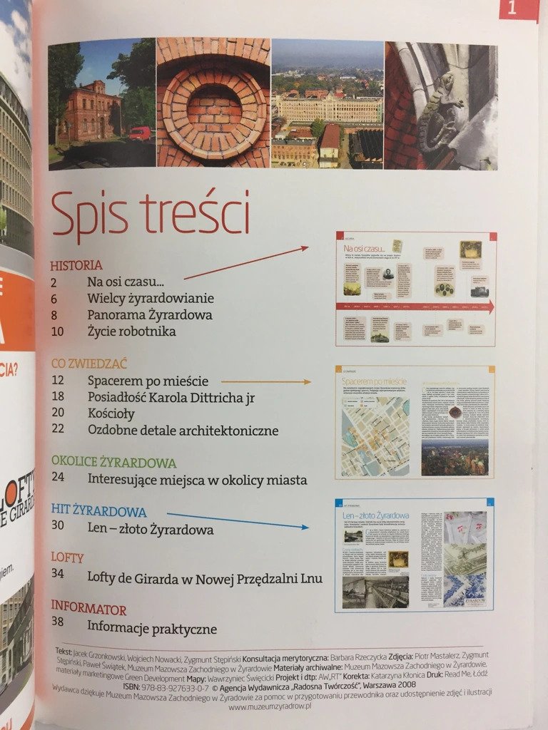 Żyrardów praktyczny przewodnik spis treści.jpg