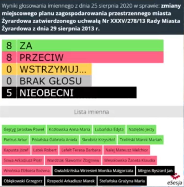 Zmiana planu zagospodarowania - zatwierdzenie zmiany.JPG