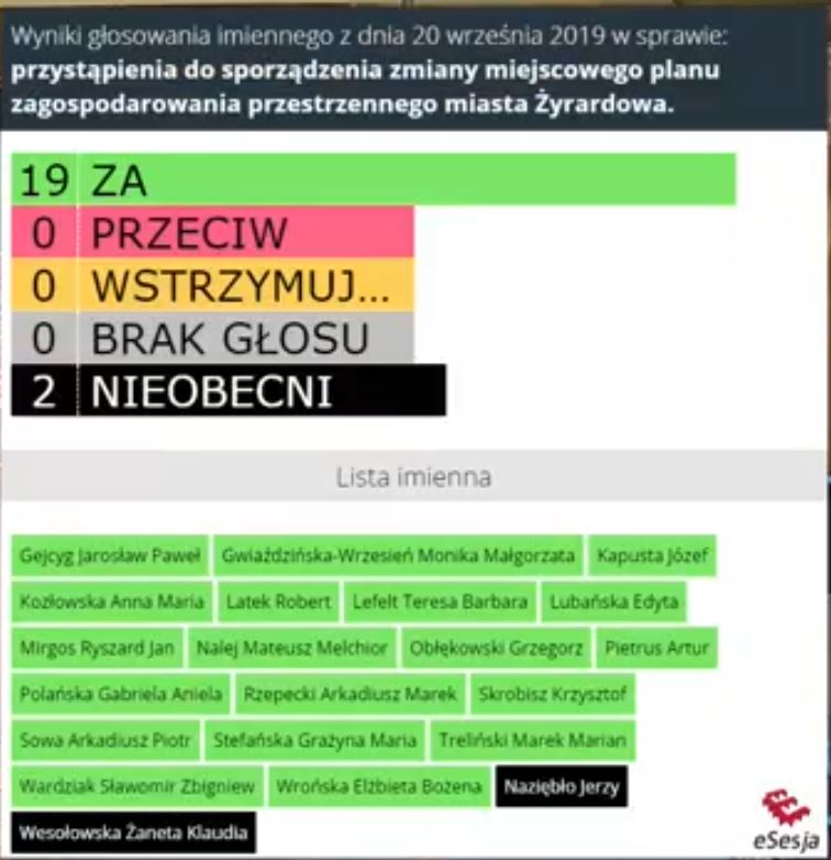 Zmiana planu zagospodarowania - przystąpienie do zmiany.JPG