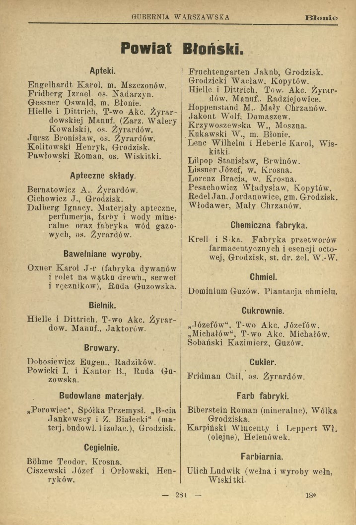 Księga Adresowa Żyrardów 19040_s1.jpg