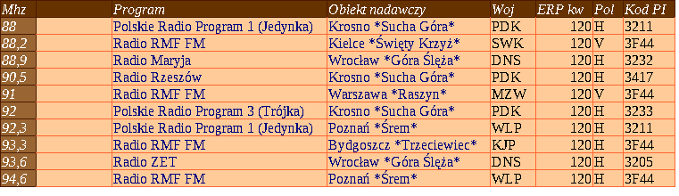 kanały.png
