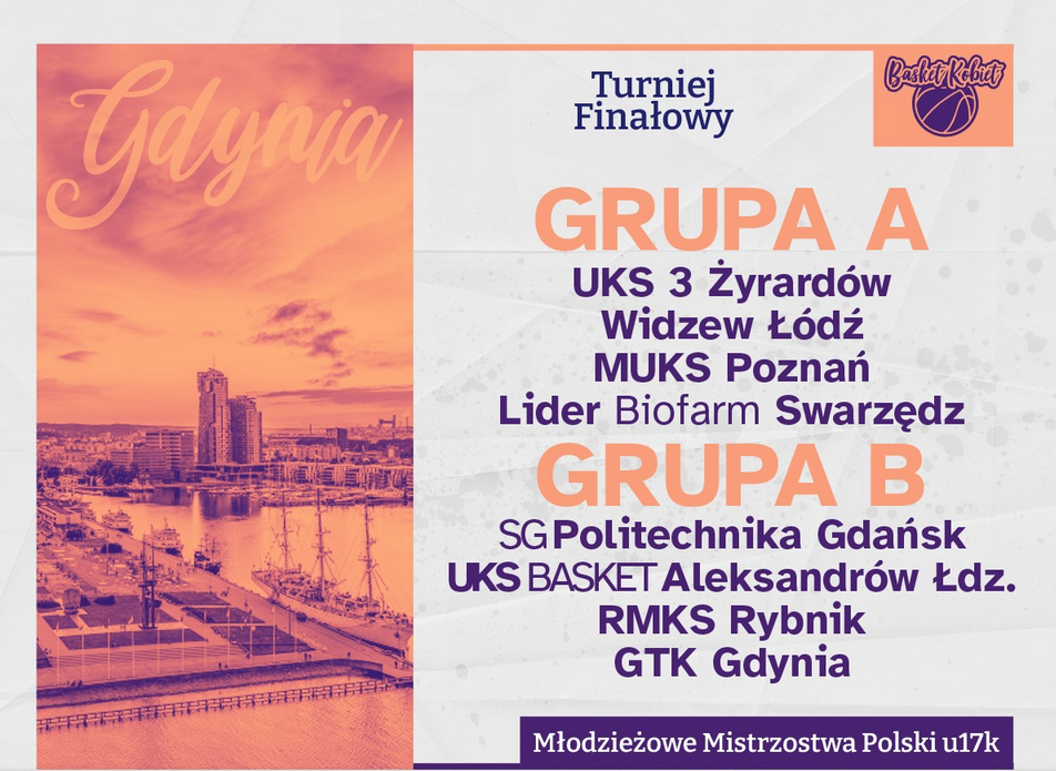 U17k Turniej Gdynia.png