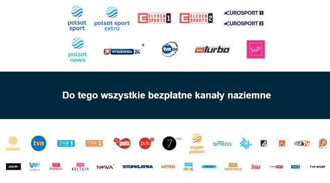 Polsat-Box-naziemny-kanaly.jpg