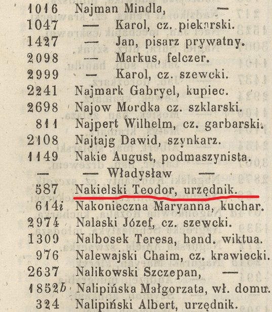 Nakielski-Teodor-_Zyrardow_-Skorowidz-mieszkancow-miasta-Warszawy-z-przedmiesciami-na-rok-1854.png