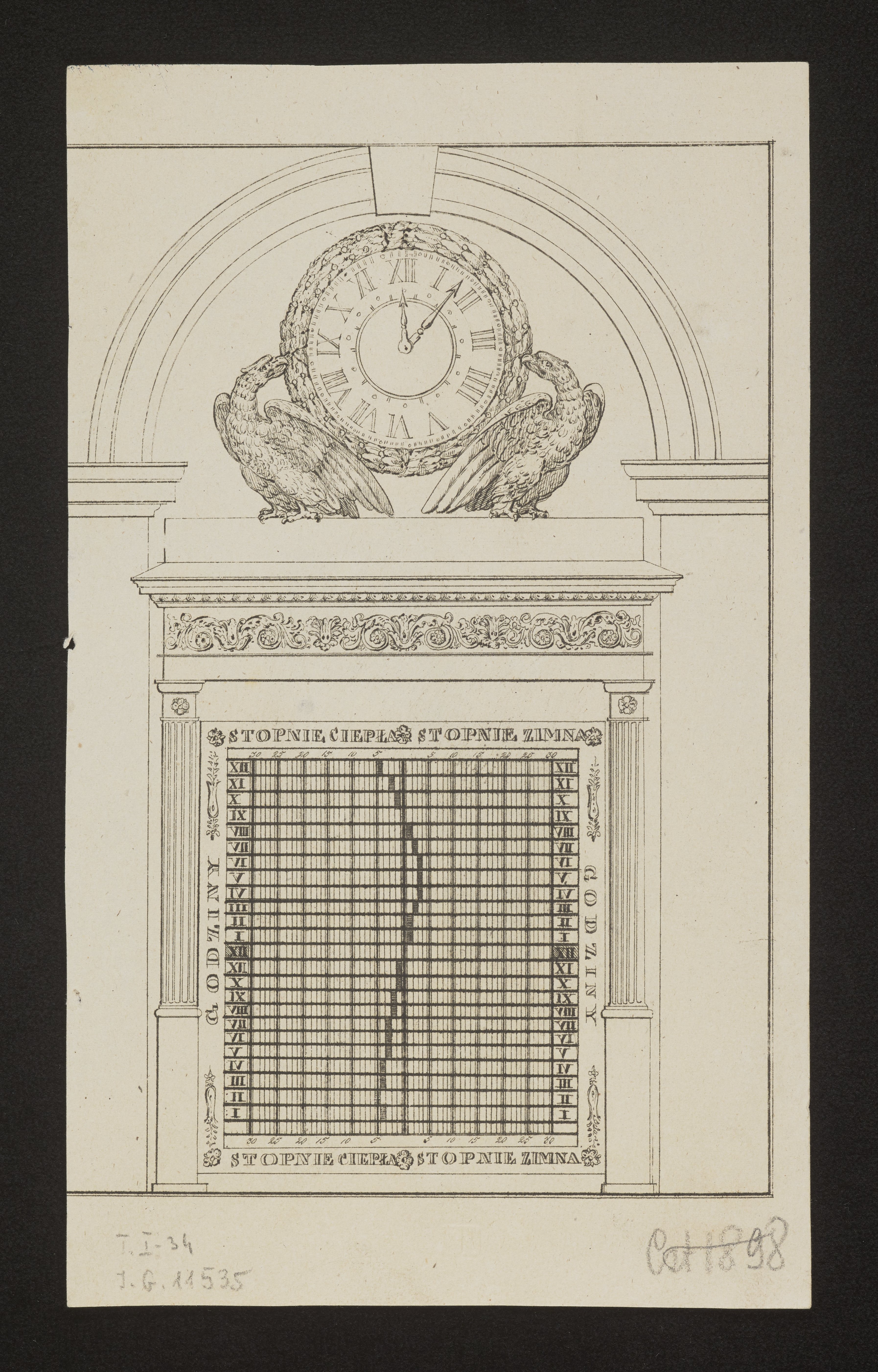 chronotermometr czyli termometrograf zasada działania.jpg