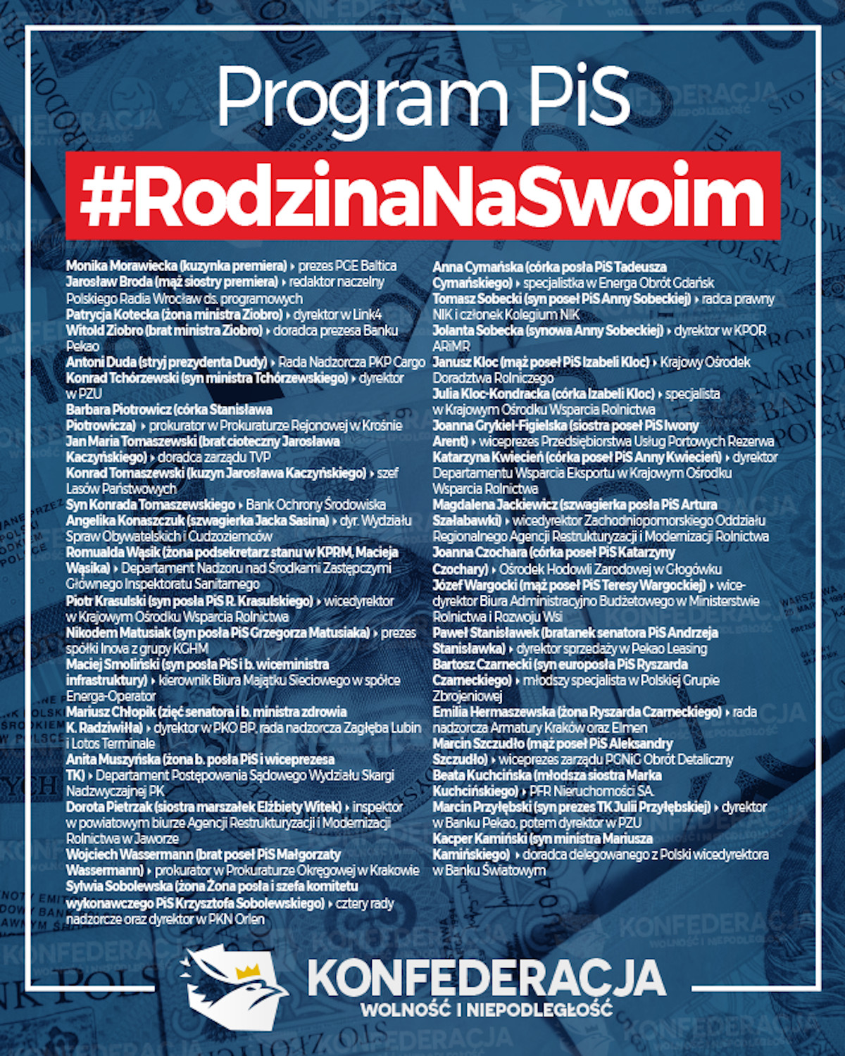 Rodzina na swoim.jpg