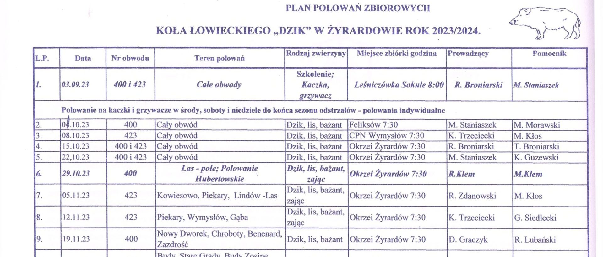 Plan Polowań.jpg