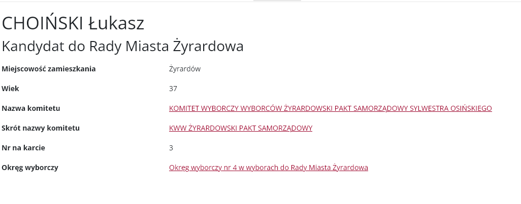Łukssz Choiński już nie PIS.png