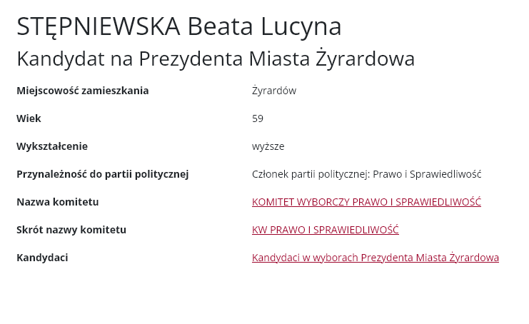 Beata Stępniewska kandydatka na prezydentkę Żyrardowa.png