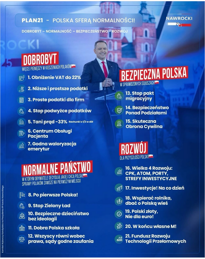 Program Nawrocki.png