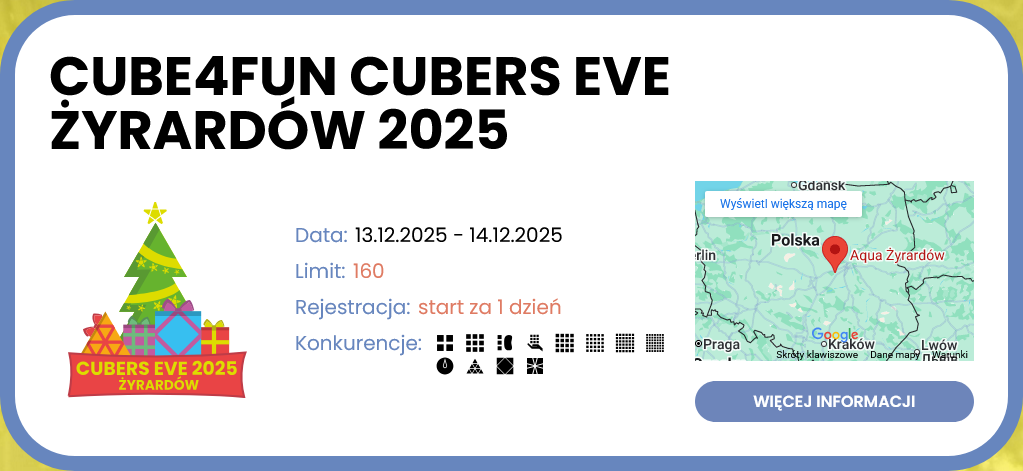 Zawody w układaniu kostki żyrardów.png