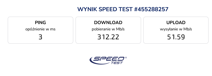 Speedtest Żyrardów T-Mobile.png