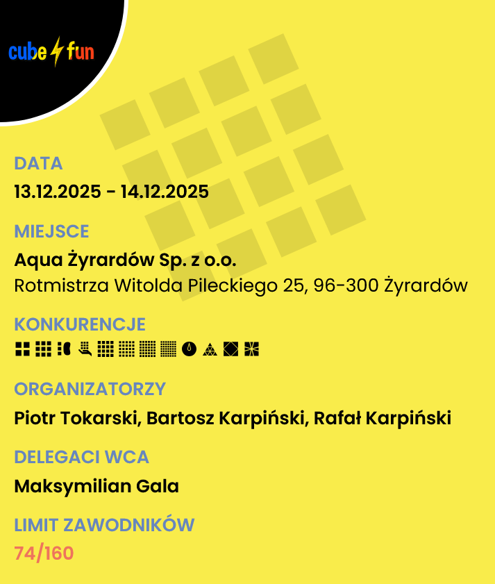Zawody kostka Rubika Żyrardów.png