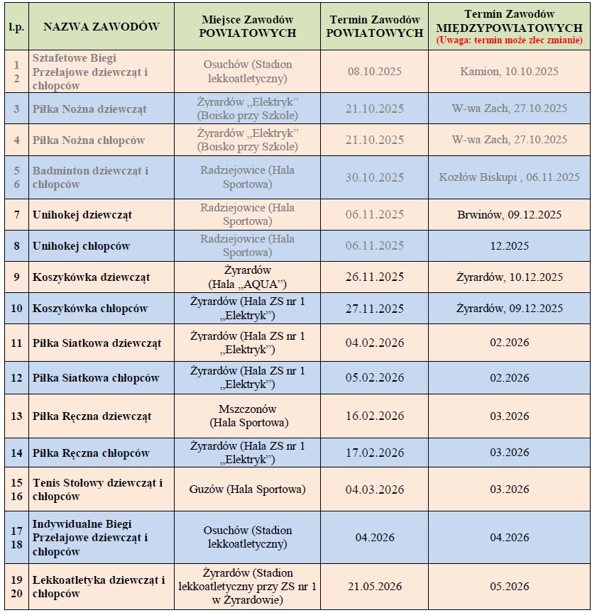 Kalendarz zawodów sportowych dla młodzieży.jpg